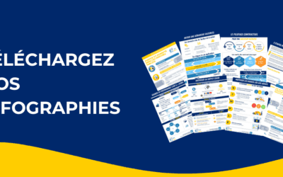 Toutes nos infographies